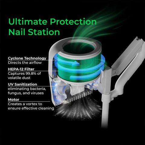 4BLANC® Filtro HEPA-12 para colector de polvo de uñas Maéstro™.