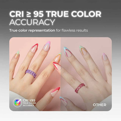 Penn™ Versatile Professional Eye-Caring  LED Lamp