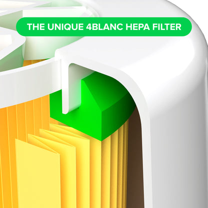 Filter for Le Air / Alize nail dust collector